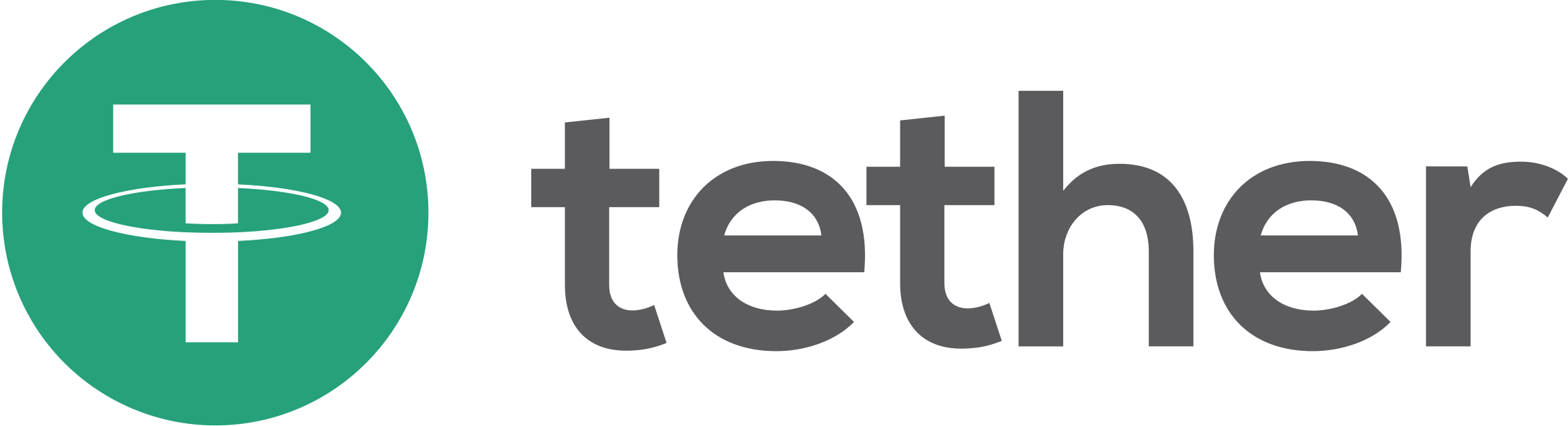USDT